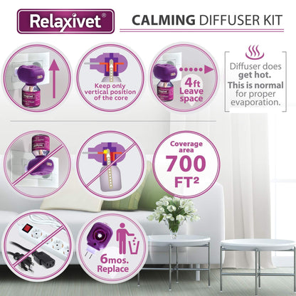 Dog Calming Diffuser Kit – Helps Reduce Stress & Separation Anxiety